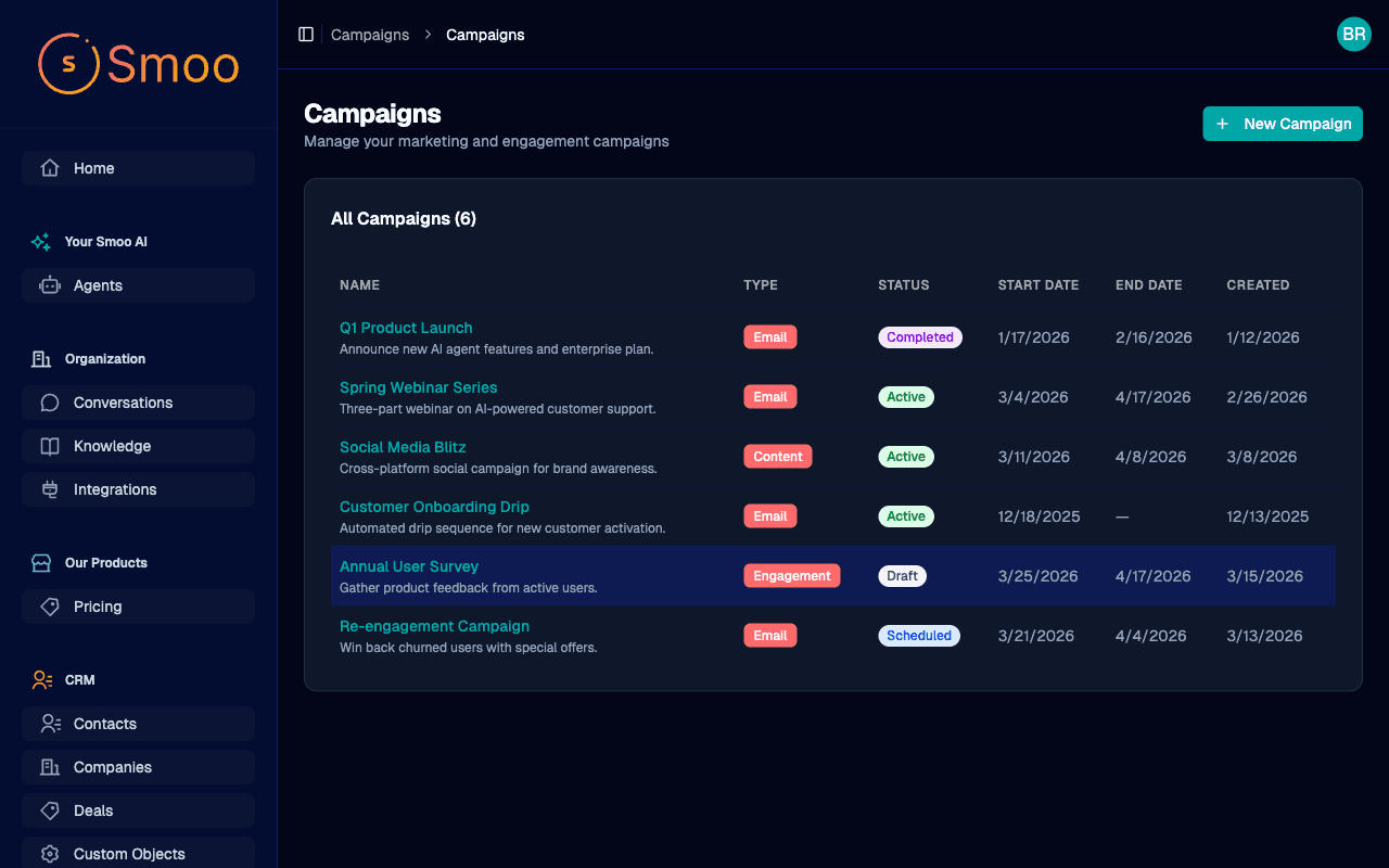 Campaign Builder